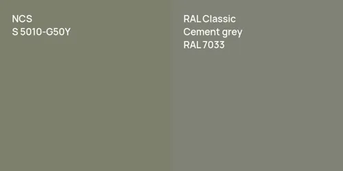 S 5010-G50Y  vs RAL 7033  Cement grey