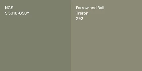 S 5010-G50Y  vs 292 Treron