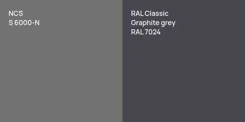 S 6000-N  vs RAL 7024  Graphite grey