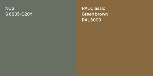 S 6005-G20Y  vs RAL 8000  Green brown