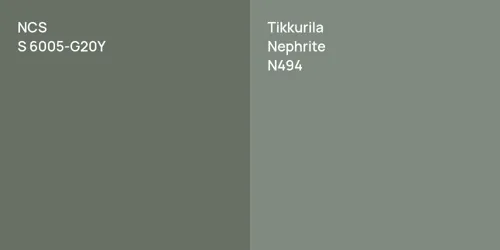 S 6005-G20Y  vs N494 Nephrite