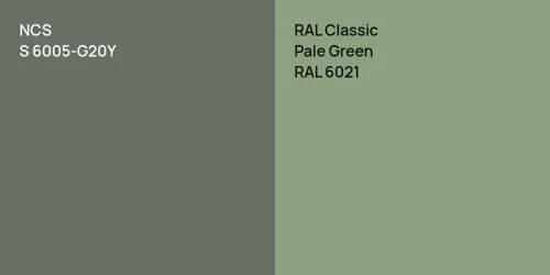 S 6005-G20Y  vs RAL 6021 Pale Green