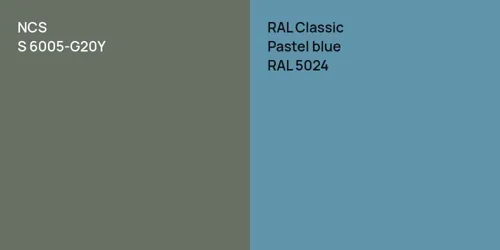 S 6005-G20Y  vs RAL 5024 Pastel blue