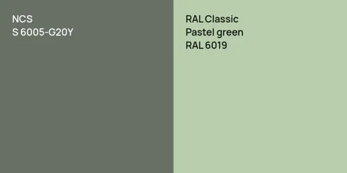 S 6005-G20Y  vs RAL 6019  Pastel green