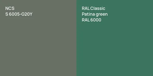 S 6005-G20Y  vs RAL 6000  Patina green