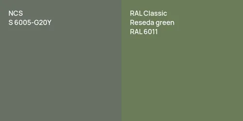 S 6005-G20Y  vs RAL 6011  Reseda green