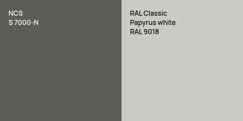 S 7000-N null vs RAL 9018 Papyrus white