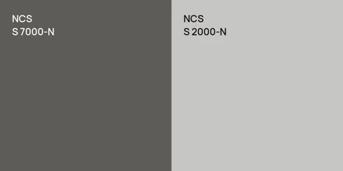 S 7000-N null vs S 2000-N 