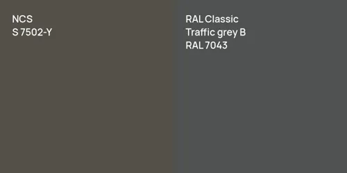 S 7502-Y  vs RAL 7043  Traffic grey B