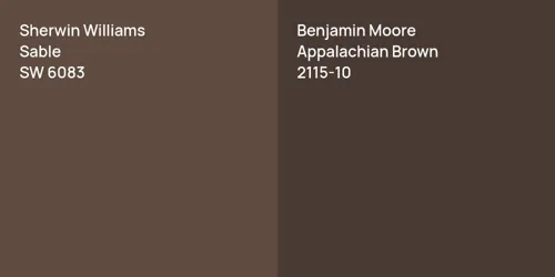 SW 6083 Sable vs 2115-10 Appalachian Brown