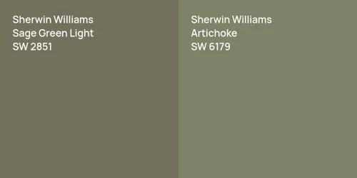 SW 2851 Sage Green Light vs SW 6179 Artichoke