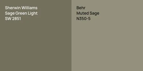 SW 2851 Sage Green Light vs N350-5 Muted Sage