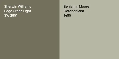 SW 2851 Sage Green Light vs 1495 October Mist