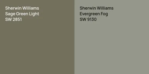 SW 2851 Sage Green Light vs SW 9130 Evergreen Fog