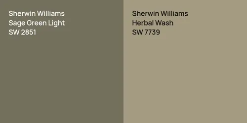 SW 2851 Sage Green Light vs SW 7739 Herbal Wash