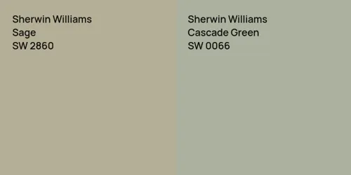 SW 2860 Sage vs SW 0066 Cascade Green