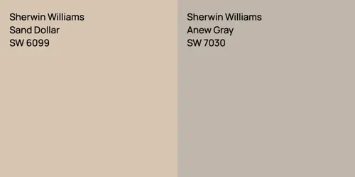 SW 6099 Sand Dollar vs SW 7030 Anew Gray