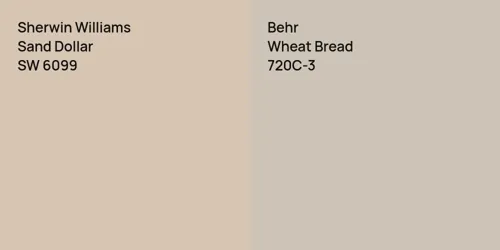 SW 6099 Sand Dollar vs 720C-3 Wheat Bread