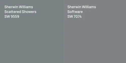 SW 9559 Scattered Showers vs SW 7074 Software