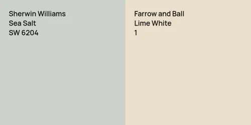 SW 6204 Sea Salt vs 1 Lime White