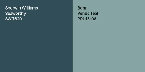 SW 7620 Seaworthy vs PPU13-08 Venus Teal