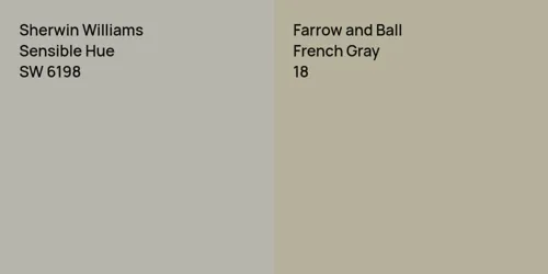 SW 6198 Sensible Hue vs 18 French Gray