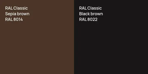 RAL 8014  Sepia brown vs RAL 8022  Black brown