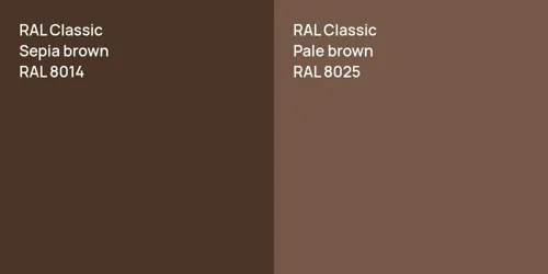 RAL 8014  Sepia brown vs RAL 8025  Pale brown