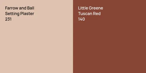 231 Setting Plaster vs 140 Tuscan Red