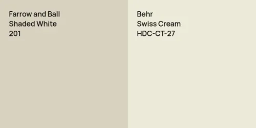 201 Shaded White vs HDC-CT-27 Swiss Cream