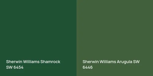 SW 6454 Shamrock vs SW 6446 Arugula