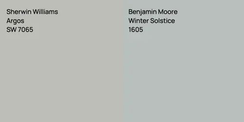 SW 7065 Argos vs 1605 Winter Solstice