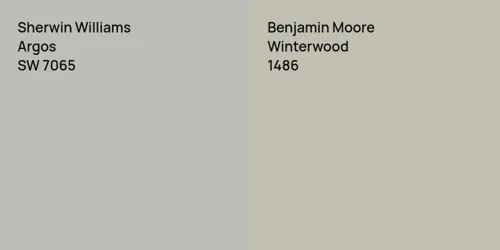 SW 7065 Argos vs 1486 Winterwood