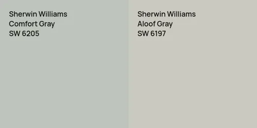 SW 6205 Comfort Gray vs SW 6197 Aloof Gray