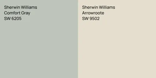 SW 6205 Comfort Gray vs SW 9502 Arrowroote