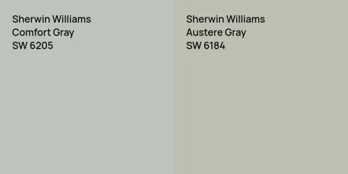 SW 6205 Comfort Gray vs SW 6184 Austere Gray