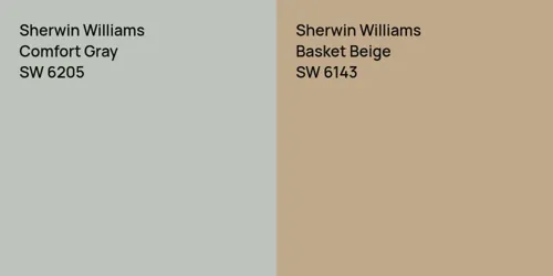 SW 6205 Comfort Gray vs SW 6143 Basket Beige