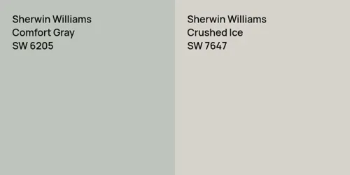 SW 6205 Comfort Gray vs SW 7647 Crushed Ice