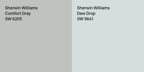 SW 6205 Comfort Gray vs SW 9641 Dew Drop