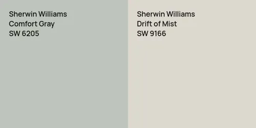 SW 6205 Comfort Gray vs SW 9166 Drift of Mist