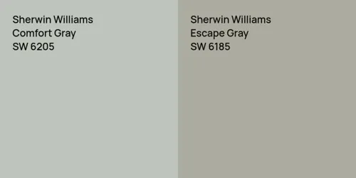 SW 6205 Comfort Gray vs SW 6185 Escape Gray