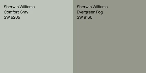 SW 6205 Comfort Gray vs SW 9130 Evergreen Fog