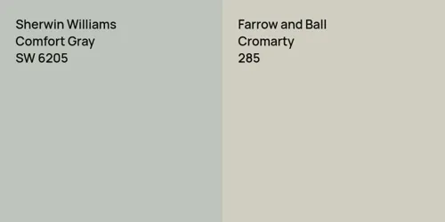 SW 6205 Comfort Gray vs 285 Cromarty