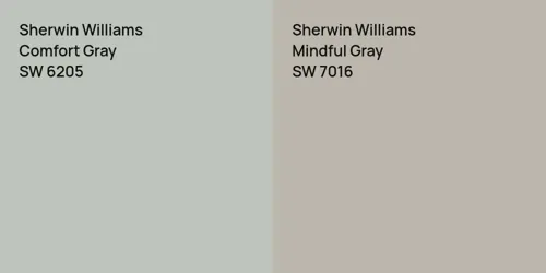 SW 6205 Comfort Gray vs SW 7016 Mindful Gray