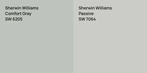 SW 6205 Comfort Gray vs SW 7064 Passive