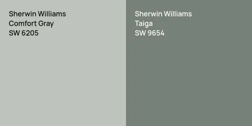 SW 6205 Comfort Gray vs SW 9654 Taiga