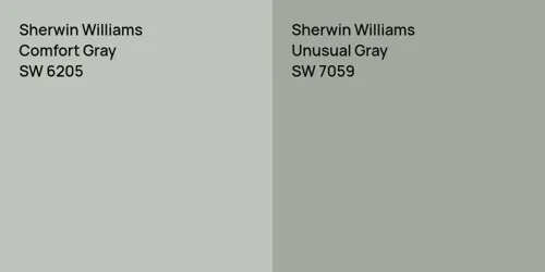 SW 6205 Comfort Gray vs SW 7059 Unusual Gray