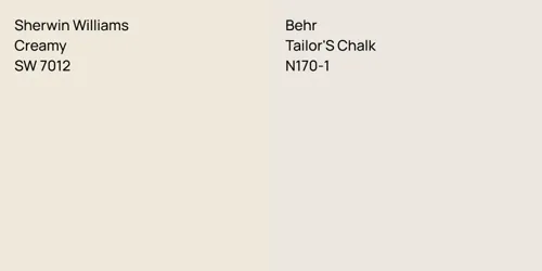 SW 7012 Creamy vs N170-1 Tailor'S Chalk