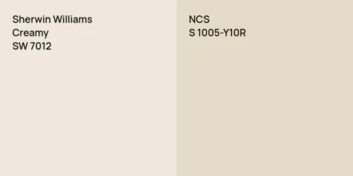 SW 7012 Creamy vs S 1005-Y10R 