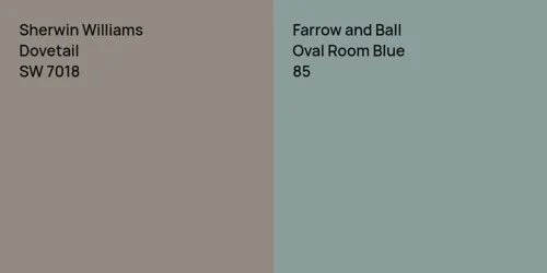 SW 7018 Dovetail vs 85 Oval Room Blue